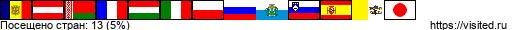 Создай свою Карту Путешественника!