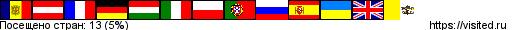 Создай свою Карту Путешественника!
