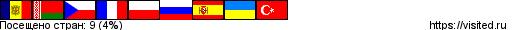 Создай свою Карту Путешественника!