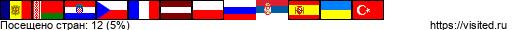 Создай свою Карту Путешественника!
