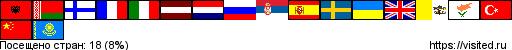 Создай свою Карту Путешественника!
