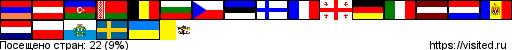 flagmap.php?visited=AMATAZBYBEBGCZEEFIFRGEDEITLVLUMDNLPLSMSEUAVA