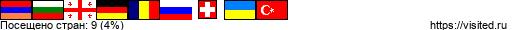 Создай свою Карту Путешественника!