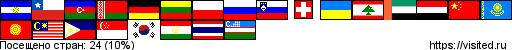 Создай свою Карту Путешественника!
