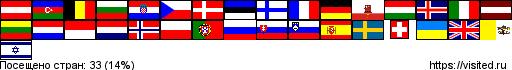 Создай свою Карту Путешественника!