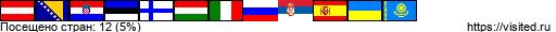 Создай свою Карту Путешественника!