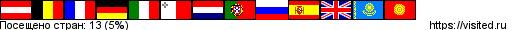 Создай свою Карту Путешественника!