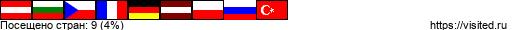 Создай свою Карту Путешественника!