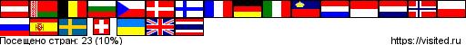 flagmap.php?visited=ATBYBEBGCZDKFIFRDEITLILUMCNLNOPLRUESSECHUAUKTH