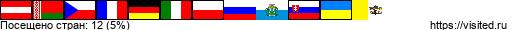 Создай свою Карту Путешественника!