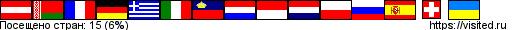 flagmap.php?visited=ATBYFRDEGRITLILUMCNLPLRUESCHUA