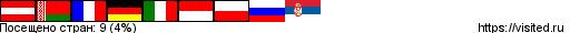 Создай свою Карту Путешественника!