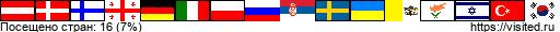 Создай свою Карту Путешественника!