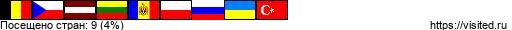 Создай свою Карту Путешественника!
