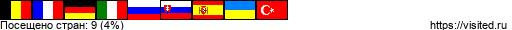 Создай свою Карту Путешественника!