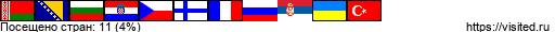 Создай свою Карту Путешественника!!