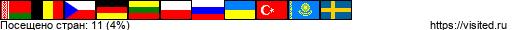 Создай свою Карту Путешественника!