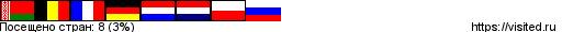 Создай свою Карту Путешественника!