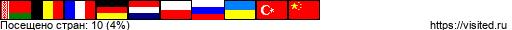 Создай свою Карту Путешественника!