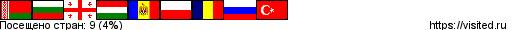 Создай свою Карту Путешественника!
