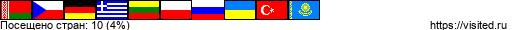 Создай свою Карту Путешественника!