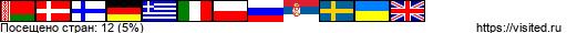 Создай свою Карту Путешественника!
