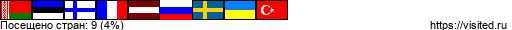 Создай свою Карту Путешественника!