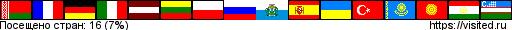 flagmap.php?visited=BYFRDEITLVLTPLRUSMESUATRKZKGTJUZ