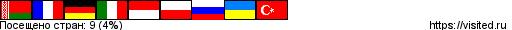Создай свою Карту Путешественника!