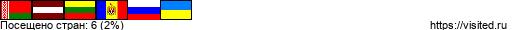 Создай свою Карту Путешественника!
