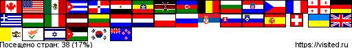 Создай свою Карту Путешественника!