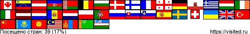 Создай свою Карту Путешественника!
