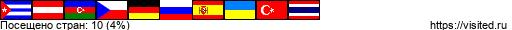 Создай свою Карту Путешественника!
