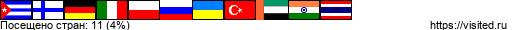 Создай свою Карту Путешественника!