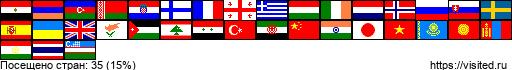 Ñîçäàé ñâîþ Êàðòó Ïóòåøåñòâåííèêà!