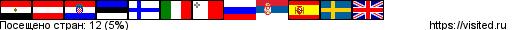 Создай свою Карту Путешественника!