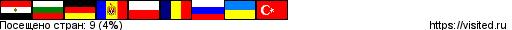 Создай свою Карту Путешественника!