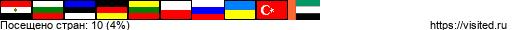 Создай свою Карту Путешественника!