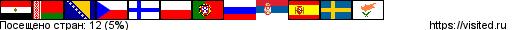 Создай свою Карту Путешественника!