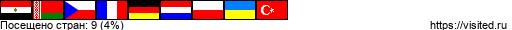 Создай свою Карту Путешественника!