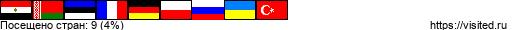 Создай свою Карту Путешественника!
