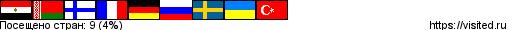 Создай свою Карту Путешественника!