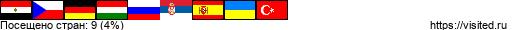 Создай свою Карту Путешественника!