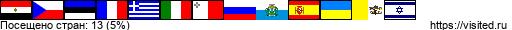Создай свою Карту Путешественника!