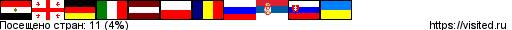 Создай свою Карту Путешественника!