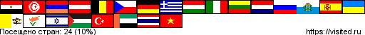 Создай свою Карту Путешественника!
