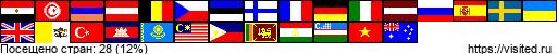 Создай свою Карту Путешественника!