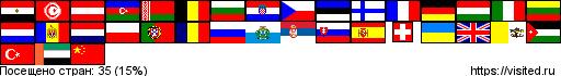 Создай свою Карту Путешественника!