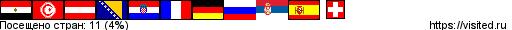 Создай свою Карту Путешественника!