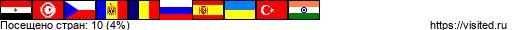 Создай свою Карту Путешественника!